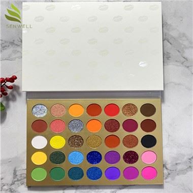 Косметика Тени для век